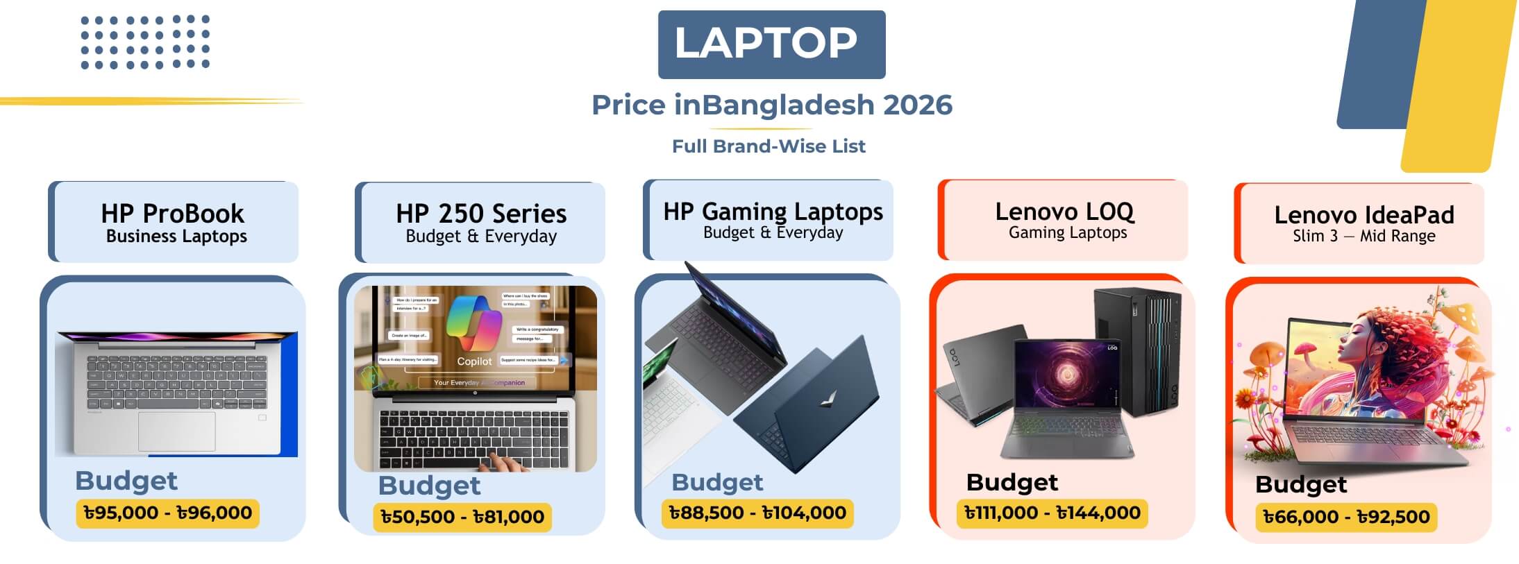 Laptop Price in Bangladesh