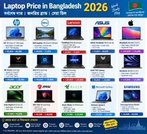 Laptop Price in Bangladesh 2026